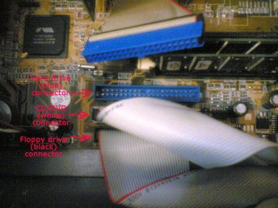 motherboard hard drive connector