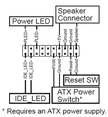 computer start connection